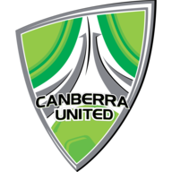 Canberra United Shop